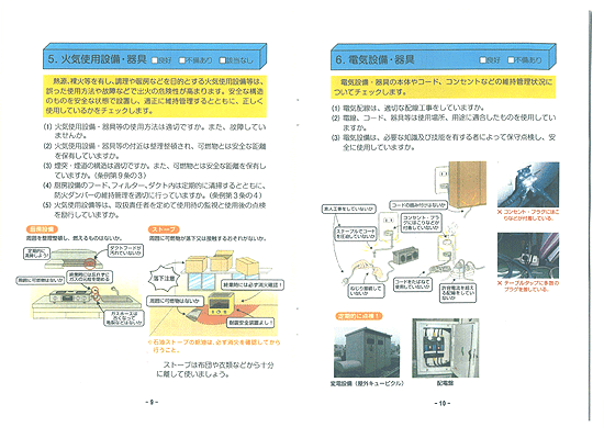 消防用設備、電気設備・器具、喫煙管理、